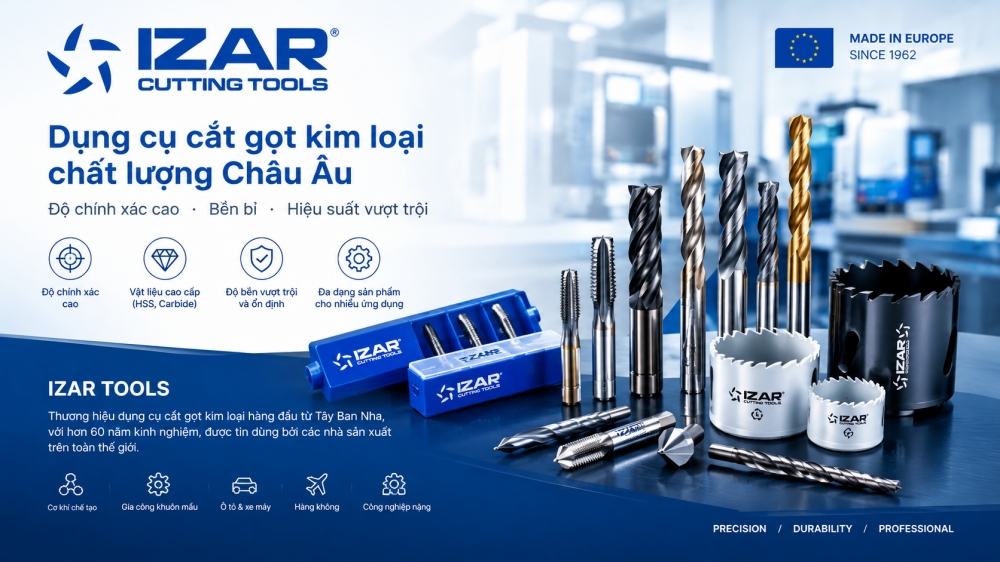 Izar Tools